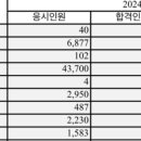 건강운동 이미지