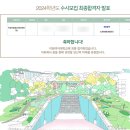 리체움국어학원
