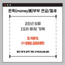 ISA 계좌 수익 후기 ㅣ PLUS 고배당주 상승 이유와 서학개미 ETF 근황