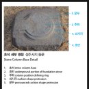&#39;알기쉬운건축용어사전_본문_마감수정_최종확인(3).pdf &#39; — 《알기쉬운 한국건축 용어사전》 디자인 후기