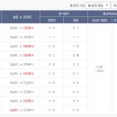 성남-상대-0305 이미지