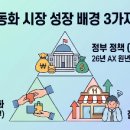 기업과 소상공인이 찾는 AI 업무 자동화 대행 및 컨설팅 부업으로 고수익 내기