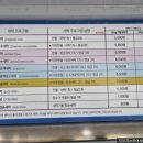 워시엔조이셀프빨래방울산반구점 네이버블로그
