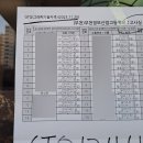 [자격증] GTQid 인디자인 1급 독학 합격 후기