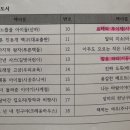 부일로83번길 이미지