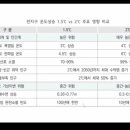 EM환경지도사 이미지