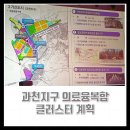 첨단산업4로 | 과천지구 의료 첨단산업 융복합클러스터 시민설명회 참관 후기