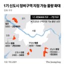남산농협경제사업장 | 오늘의 경제 뉴스, 계약 취소 후 4억 오른 아파트… 서울 &#39;집값 띄우기&#39; 425건 조사