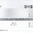 애플이비인후과의원 이미지