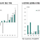 가교전자통신 이미지