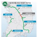 낙동강자전거길8 이미지