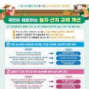 김동현농장 이미지