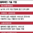 24시 PC 이미지