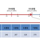 007공인중개사사무소 이미지