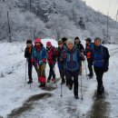 치악산숯가마 이미지