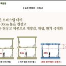 걸어서 누리는 청계천 앞 호텔 서비스 종로한라비발디 오피스텔 이미지