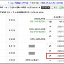 강창세탁소 네이버블로그