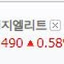 (주)한국옴니카