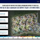 위너스골프클럽 이미지