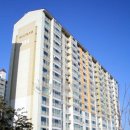 왕부동산공인중개사사무소 이미지