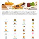 향수계의 구글,Fragrantica로 알아본 웃긴 향수 재료들과 평가 이미지