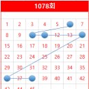 우리은행앞가판점 이미지