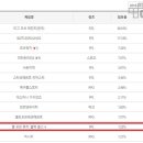 콜PC방 이미지
