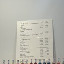 아라네일