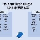 APBC 1차 명단에 들었습니다 이미지