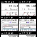 어도브 이미지