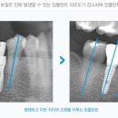메디스치과의원 이미지