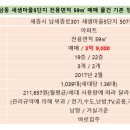 소담동 한국전력공사 앞 이미지