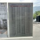 윤병원(의창동환승센터방면) | [창원 팔용동/동읍/대산] (2024년 7월 1일 최신 업데이트) 창원 1번 버스 운행 시간표, 배차간격, 경로...