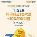 미래에셋운용, &#39;월배당 ETF 흥행&#39; 이끈다...월2회 배당 상품 신규 상장 이미지