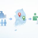 비해당학원