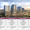 영종랜드 이미지