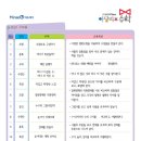 리즈2