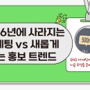 실전 AI 활용 SNS 홍보 | 2026년에 사라지는 마케팅 vs 새롭게 뜨는 SNS 홍보 전략 트렌드