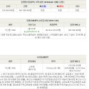 경안로1 이미지