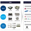 (주)디에이솔루션