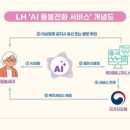 주식회사 돌봄사회서비스센터 화이트페이퍼