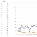 해성메디칼 이미지