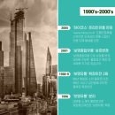 보영유통 - 36894 | 보영유통