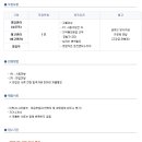 (주)무등약품 이미지