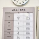 신세계옷수선 이미지