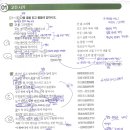 [설탭] 고1 국어 고전 시가 기초 체력 키우기: 6월 모의고사 완벽 대비