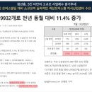 수원-0668 이미지