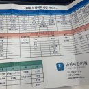 바라다한의원 이미지