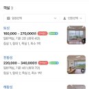 고흥 감성숙소 추천｜나로리뷰 펜션 해왕성 후기