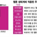 그리네 이미지